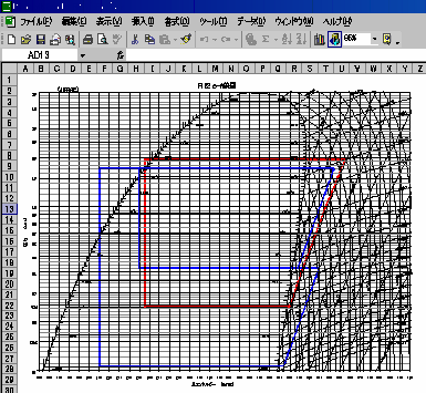 jsrae japanese society for refrigerating and r123 refrigerant chart